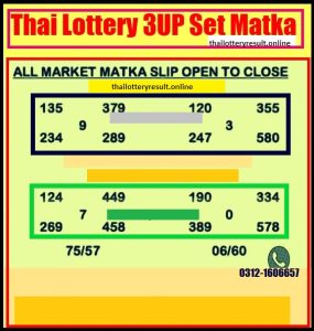 Thai Lottery 3UP Sure WIN 16-09-2023