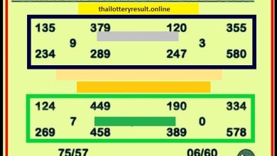 Photo of Thai Lottery 3UP Sure WIN 16-09-2023