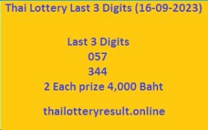 Thai Lottery Result Last  Three Digits 16-09-2023