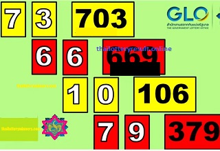 Photo of Thailand Lottery 3up Tips 16-09-2023