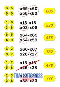 Thai Lotto Best Win 3UP Pair Tips 01-01-2024